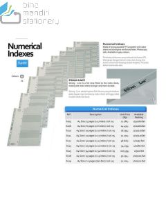 Jual Index pemisah file Bantex 6213 Numerical Index A4, 1-20 termurah harga grosir Jakarta